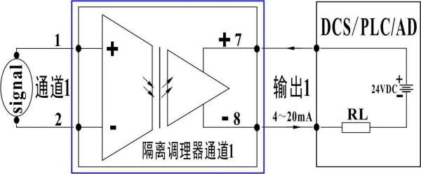 电流隔离传输(电流隔离器原理)-图2 电流隔离传输(电流隔离器原理)-图2