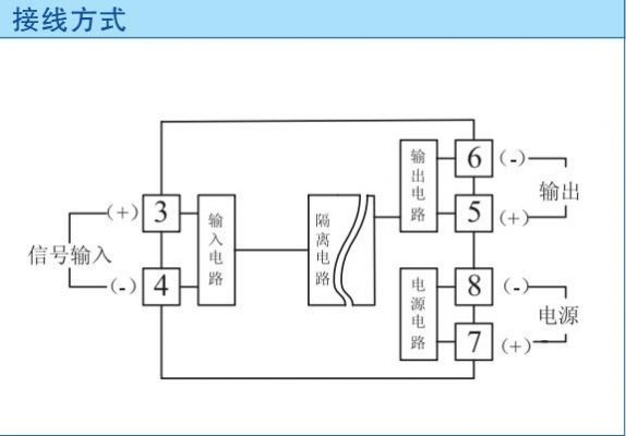 电流隔离传输（电流隔离器原理）