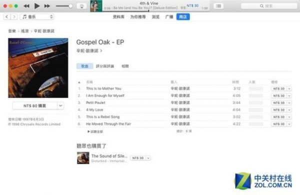 ITC是什么意思?itunes是什么意思-图2 ITC是什么意思?itunes是什么意思-图2