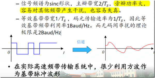 2PSK信号传输(2psk信号的带宽为)-图3 2PSK信号传输(2psk信号的带宽为)-图3
