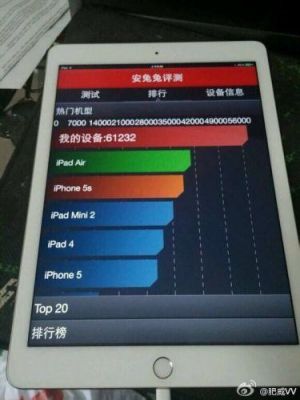 包含新ipadair2跑分的词条