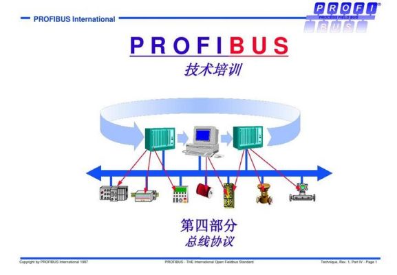profibus传输特性和物理特性(profibus传输技术特点)-图2 profibus传输特性和物理特性(profibus传输技术特点)-图2