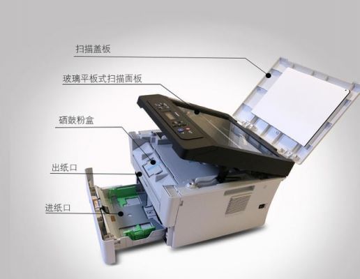 m7400打印机打印速度如何调?m7400打印机-图2 m7400打印机打印速度如何调?m7400打印机-图2