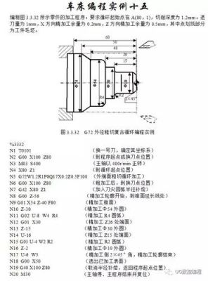 数控g19编程用法?g19x-图2 数控g19编程用法?g19x-图2
