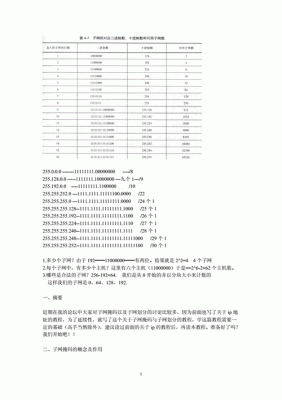 子网掩码计算方法?子网掩码换算-图2 子网掩码计算方法?子网掩码换算-图2