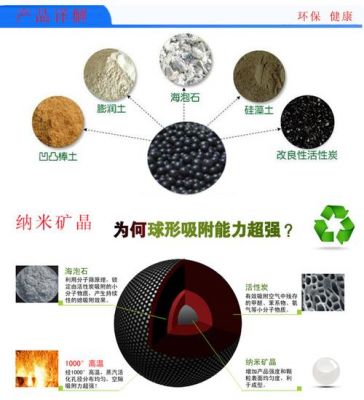 活性锰和纳米矿晶除甲醛哪个更好？纳米矿晶