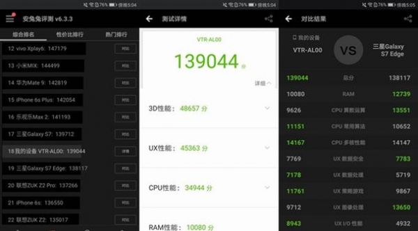 包含p10跑分安兔兔的词条-图2 包含p10跑分安兔兔的词条-图2