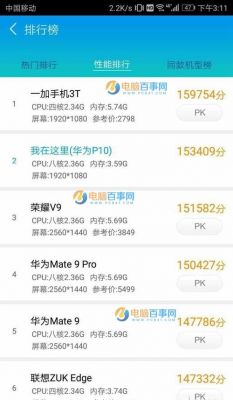 包含p10跑分安兔兔的词条