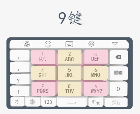 九键键盘怎么打字?九宫格怎么打字-图1 九键键盘怎么打字?九宫格怎么打字-图1