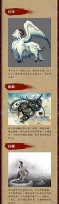 夔、梼杌、獬豸、犼、饕餮、腓腓、诸犍、怎么读？饕餮拼音