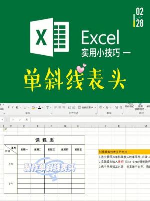 excel表格怎么划斜线?excel画斜线-图1 excel表格怎么划斜线?excel画斜线-图1
