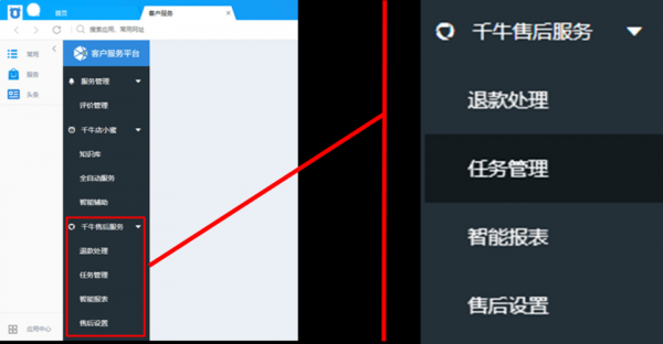 千牛新手入门教程？千牛客服申请权限