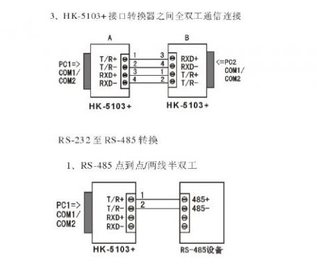 rs485传输的优点是什么(rs485的传输速率)-图3 rs485传输的优点是什么(rs485的传输速率)-图3