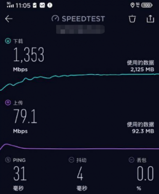 千兆传输速率(千兆传输速率多少正常)-图1 千兆传输速率(千兆传输速率多少正常)-图1