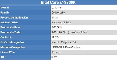 包含9700与9900跑分的词条-图1 包含9700与9900跑分的词条-图1