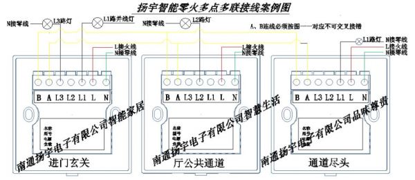 开关信号无线传输原理(开关信号怎么接?)-图3 开关信号无线传输原理(开关信号怎么接?)-图3
