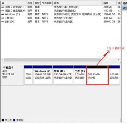 企业硬盘如何设置?hfs 管理员权限-图3 企业硬盘如何设置?hfs 管理员权限-图3