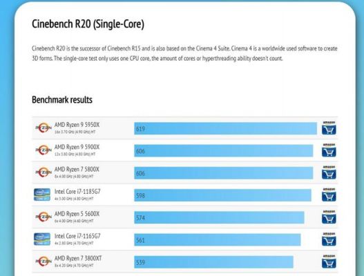 关于ryzen3跑分的信息