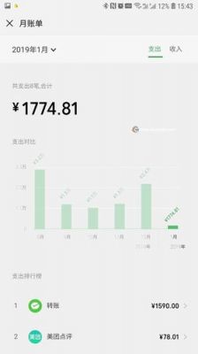 微信账单怎样搜索某一个收款账号的所有交易?微信账单查看权限-图2 微信账单怎样搜索某一个收款账号的所有交易?微信账单查看权限-图2
