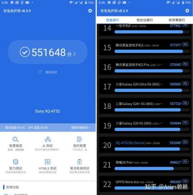 关于索尼的跑分的信息