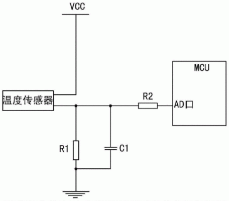 温度采集传输（温度采集原理）