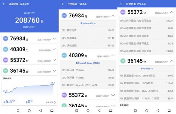 a7芯片跑分的简单介绍-图1 a7芯片跑分的简单介绍-图1