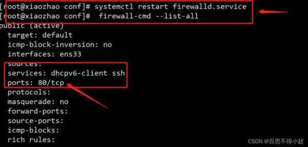 如何修改linux用户的权限？nginx 建立www 权限 组