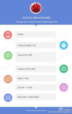 谷歌nexus1跑分的简单介绍-图2 谷歌nexus1跑分的简单介绍-图2