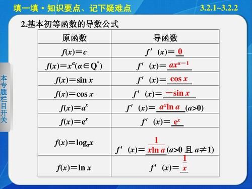 固定导通时间传输函数（固定导数公式）