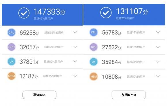 包含小米9e评测跑分的词条