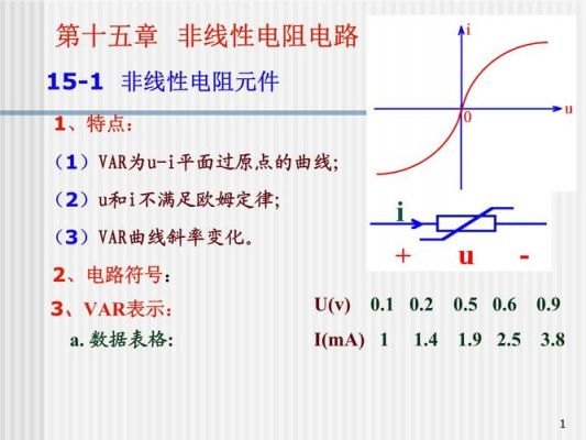 用0欧的导线传输信号(零欧电阻可以用导线代替吗)-图3 用0欧的导线传输信号(零欧电阻可以用导线代替吗)-图3