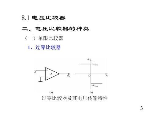 过零比较器传输特性曲线（过零比较器的传输特性）