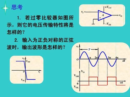 过零比较器传输特性曲线(过零比较器的传输特性)-图3 过零比较器传输特性曲线(过零比较器的传输特性)-图3