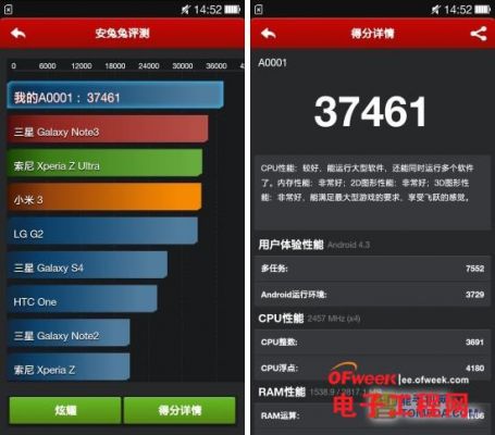 小米4和荣耀6跑分的简单介绍