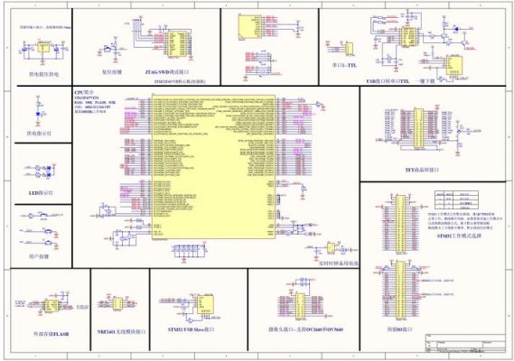 stm32中i2c的pec传输(stm32 i2c接口)-图3 stm32中i2c的pec传输(stm32 i2c接口)-图3