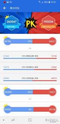 s8s9跑分的简单介绍