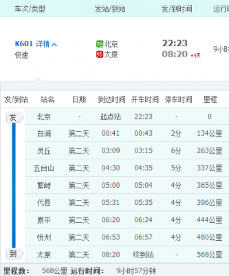 k601列车为什么停运了？k601