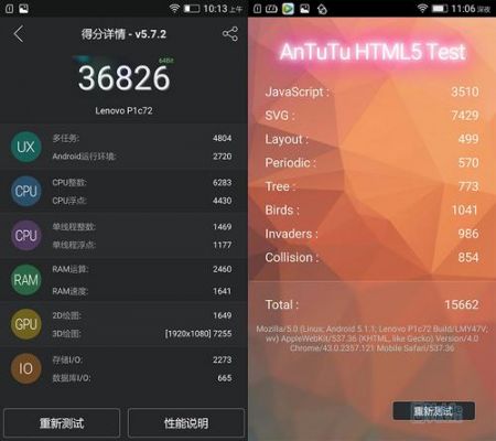包含联想p1跑分的词条