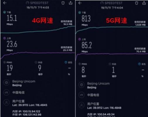 4g卡传输数据(4g传输速度是多少正常)-图2 4g卡传输数据(4g传输速度是多少正常)-图2