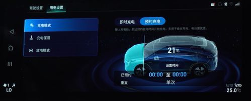 充20分跑多远(普通充电20分钟跑多远)-图3 充20分跑多远(普通充电20分钟跑多远)-图3