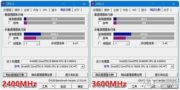 215cpu跑分的简单介绍