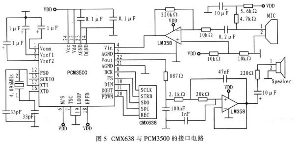 声码器传输数字信号(selp声码器芯片)-图2 声码器传输数字信号(selp声码器芯片)-图2