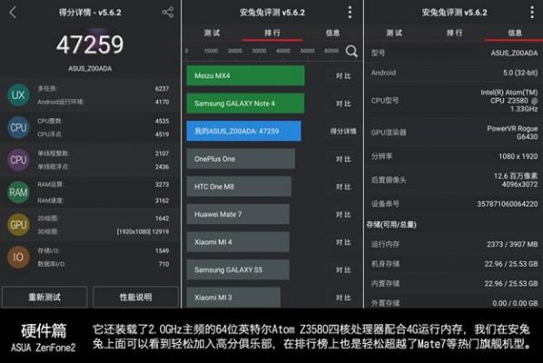 包含华硕zenfone2跑分的词条-图3 包含华硕zenfone2跑分的词条-图3