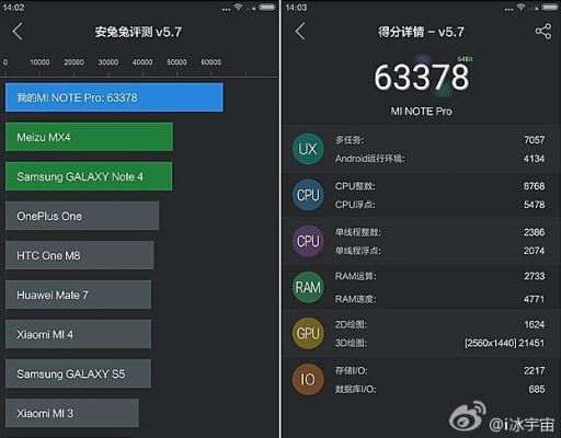 奇酷大神note3跑分的简单介绍-图2 奇酷大神note3跑分的简单介绍-图2