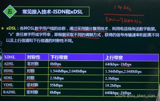 传输速率hz和bps(传输速度bps)-图3 传输速率hz和bps(传输速度bps)-图3