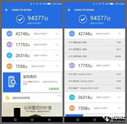 关于国美fenmmynote跑分的信息