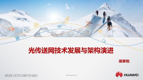 传统传输技术(传输技术发展)-图1 传统传输技术(传输技术发展)-图1