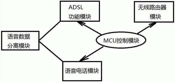 语音传输无限机一套(语音传送用什么协议)-图2 语音传输无限机一套(语音传送用什么协议)-图2