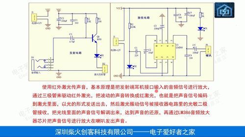基于激光的音频传输原理(激光音频发射接收装置)-图3 基于激光的音频传输原理(激光音频发射接收装置)-图3