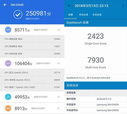关于国行s9845跑分的信息